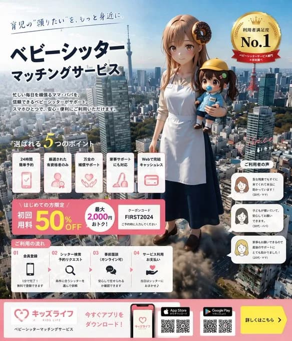 Commercial Advertising Poster Campaign Layout AI photo prompt example on PhotoReady
