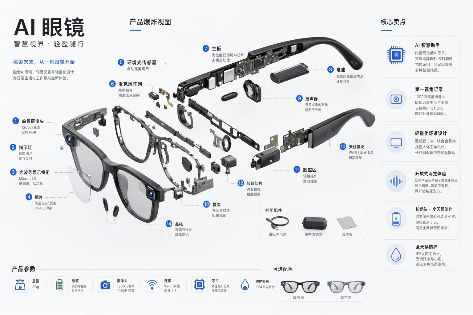 Exploded View of AI Glasses with Components and Features AI photo prompt example on PhotoReady