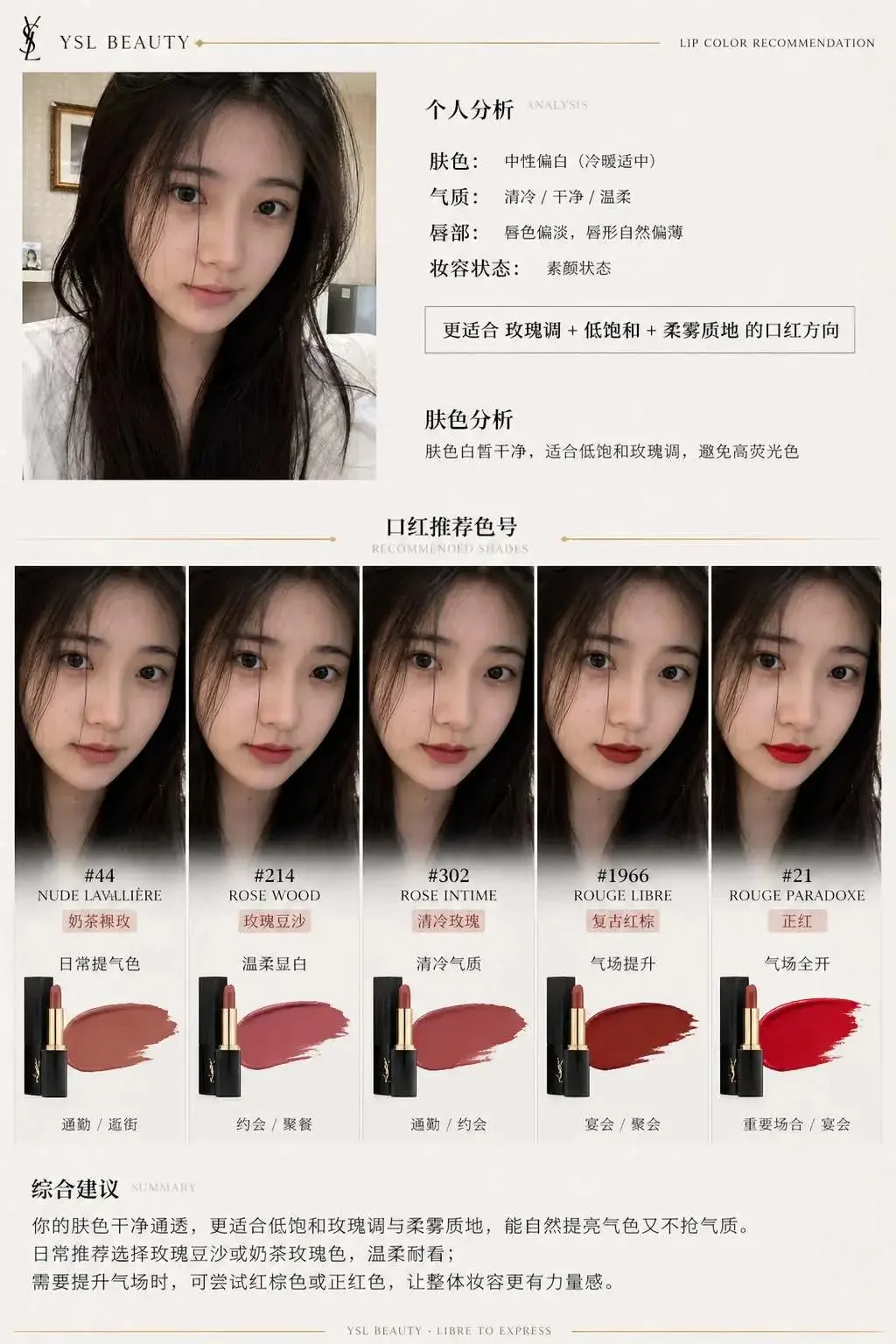 Luxury Brand Lipstick Recommendation Report Infographic AI photo prompt example on PhotoReady